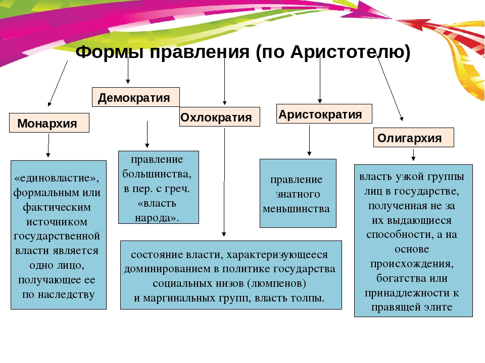 Безопасная демократия в Аргентине. Блог гида по Буэнос-Айресу.